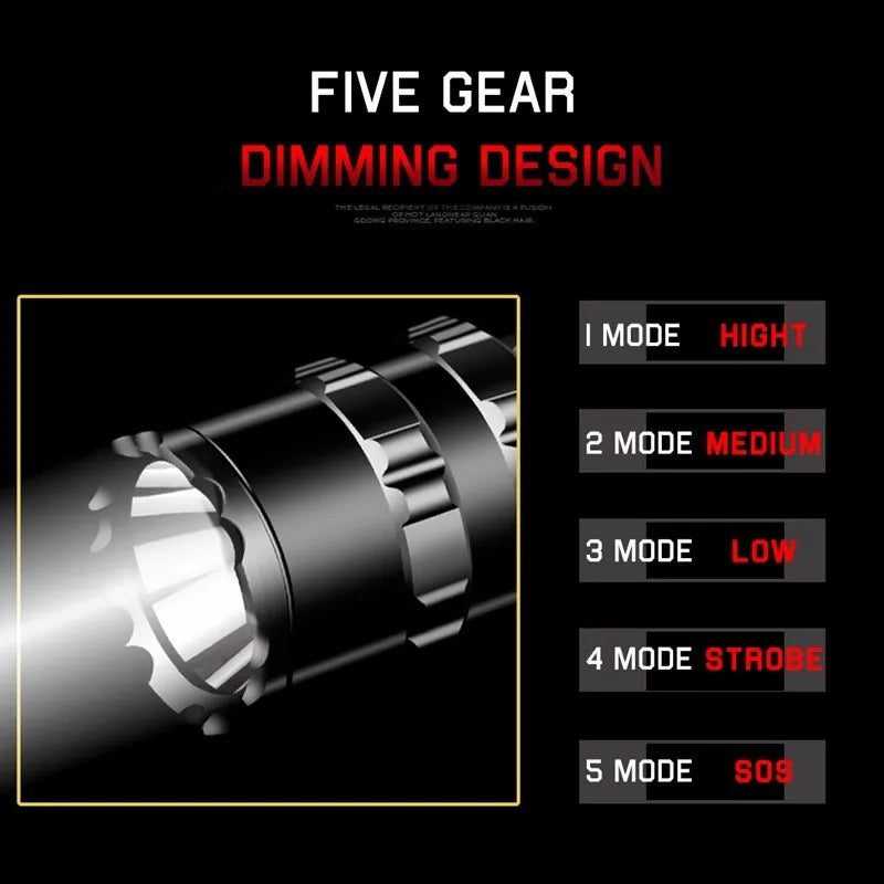 High Power XHP220 Powerful LED Flashlight Tactical Military Torch USB Camping Waterproof Self Defence